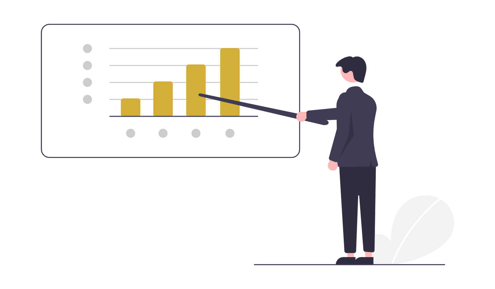 B2B Sales Professionals